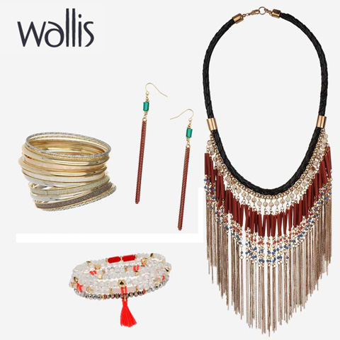 Wallis Product